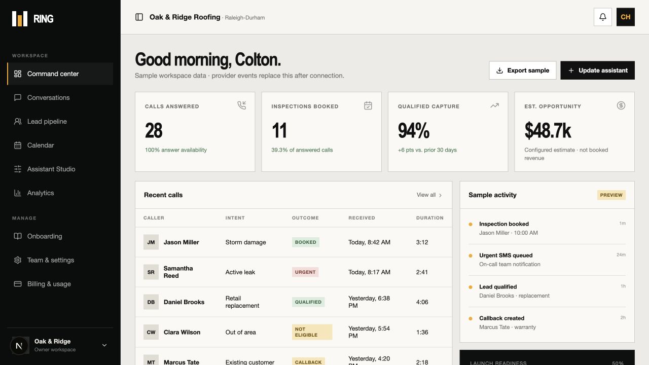 Example Zappy Calls customer call dashboard